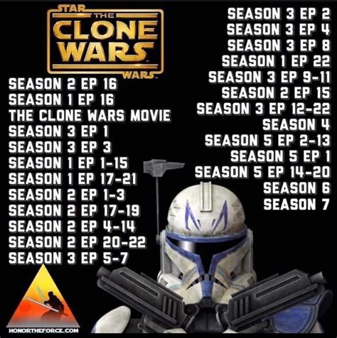 correct order to watch star wars clone wars|the clone wars watch guide.